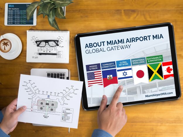 About Miami Airport MIA About Miami Airport MIA
